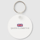 Pesquisar por a rainha Elizabeth