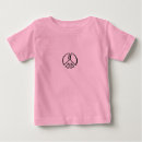 Pesquisar por família ideias crianças camisetas Qualquer pessoa