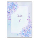 Pesquisar por design floral cartoes de mesa Azul