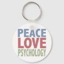 Pesquisar por psicologia chaveiros Amor