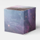 Pesquisar por nebulosa de orion Astronomia