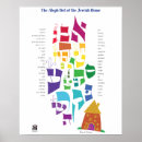 Pesquisar por hebraico letra pôsteres Judaica