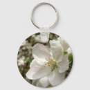 Pesquisar por apple chaveiros Flor