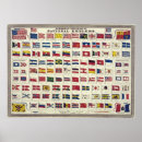 Pesquisar por de países artes pôsteres Nacional