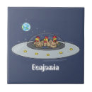 Pesquisar por anime azulejos Engraçado