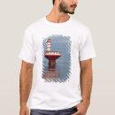 Pesquisar por baliza roupas Farol