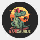 Pesquisar por rex dinosaur adesivos Avó