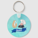 Pesquisar por rabbit chaveiros Hare