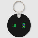 Pesquisar por futebol feminino chaveiros Gol