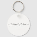 Pesquisar por quotes chaveiros Motivational