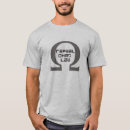 Pesquisar por lei ohm camisetas Elétrico