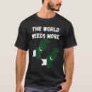 Pesquisar por paquistanesas camisetas Pessoas