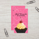 Pesquisar por cupcake da cereja cartao de visita Cupcakes