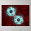 Pesquisar por science geek pôsteres Chemistry