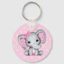 Pesquisar por elefantes chaveiros Fofofo