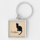 Pesquisar por gato preto chaveiros Nome