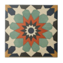 Pesquisar por estrelas azulejos Cozinha