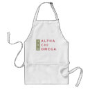 Pesquisar por alfa aventais Faculdade