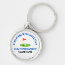 Pesquisar por clubes chaveiros Golfista