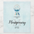 Pesquisar por nativo armazenamento alimentos Boho