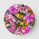 Pesquisar por vetor relogios de parede Brilhante