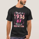 Pesquisar por 87 camisetas Floral
