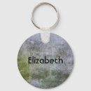 Pesquisar por pedra chaveiros Rústico