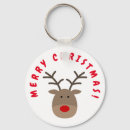 Pesquisar por renas chaveiros Feriado