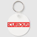 Pesquisar por curiosos chaveiros Engraçado