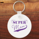 Pesquisar por super chaveiros Mãe
