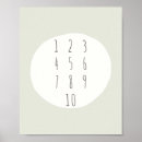 Pesquisar por número 10 pósteres pôsteres Números