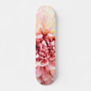 Pesquisar por organic skates Plantas