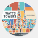 Pesquisar por tower adesivos Lembrança