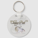 Pesquisar por ratos chaveiros Rico