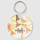 Pesquisar por vinheta chaveiros Monograma