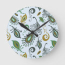 Pesquisar por trabalhos relogios de parede Bonito