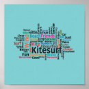 Pesquisar por kitesurfing pôsteres Praia