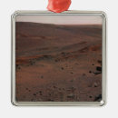 Pesquisar por análise ornamentos Estudo