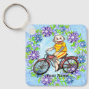Pesquisar por pedais chaveiros Bicicleta
