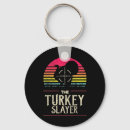 Pesquisar por perus chaveiros Colheita