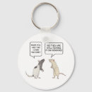 Pesquisar por ratos chaveiros Qualquer pessoa