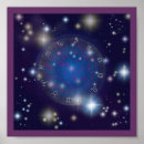 Pesquisar por da astrologia pôsteres Taurus
