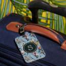 Pesquisar por rosas vintage bagagem tags Daughter