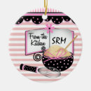 Pesquisar por etiquetas ornamentos Rosa