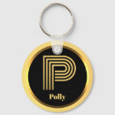 Pesquisar por monogramas p chaveiros Preto