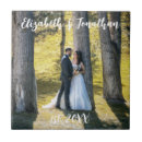 Pesquisar por para sua casa nova azulejos Elegante