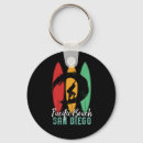 Pesquisar por san diego chaveiros Surfe
