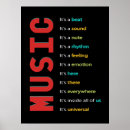 Pesquisar por bandas pôsteres Música