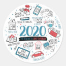 Pesquisar por quarentena 2020 adesivos Cóvia