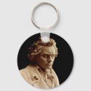 Pesquisar por busto chaveiros Compositor